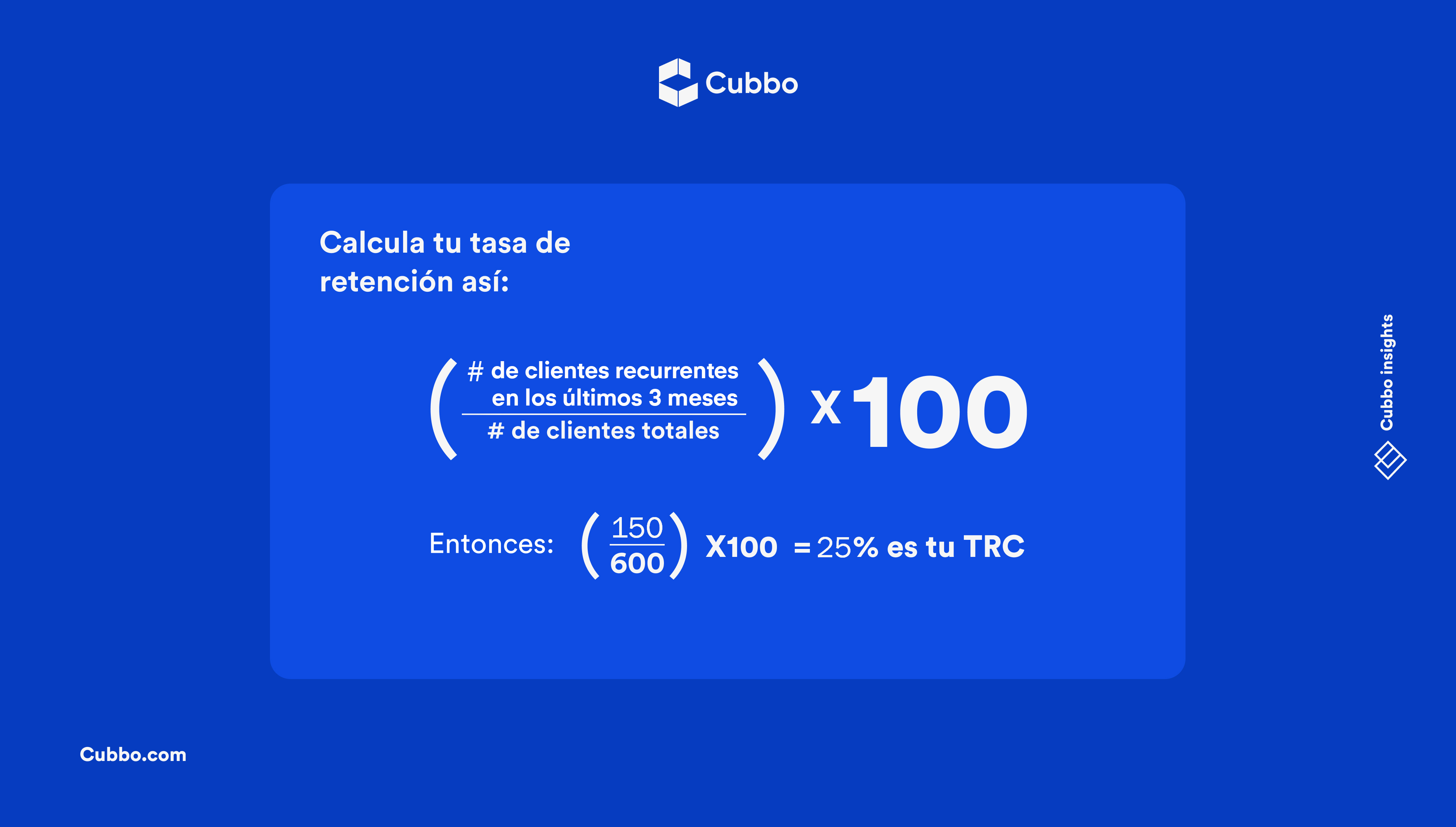 Tasa de retención en el tiempo ¿Es o no un cliente recurrente?